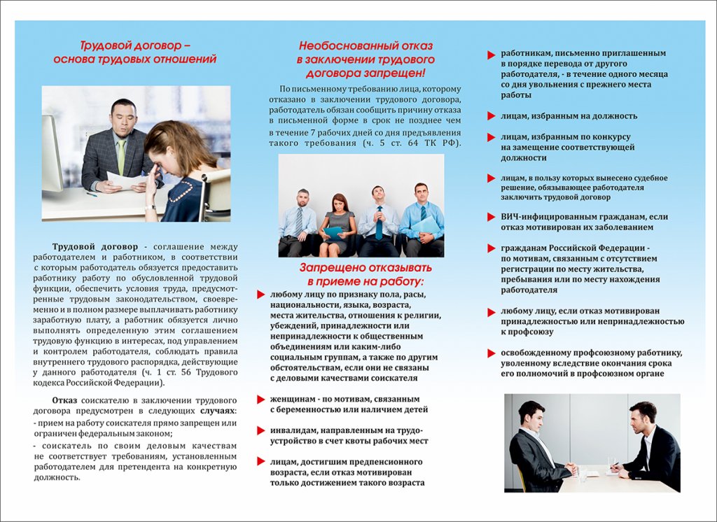 Изображения.