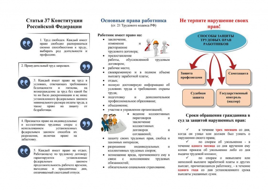 Изображения.