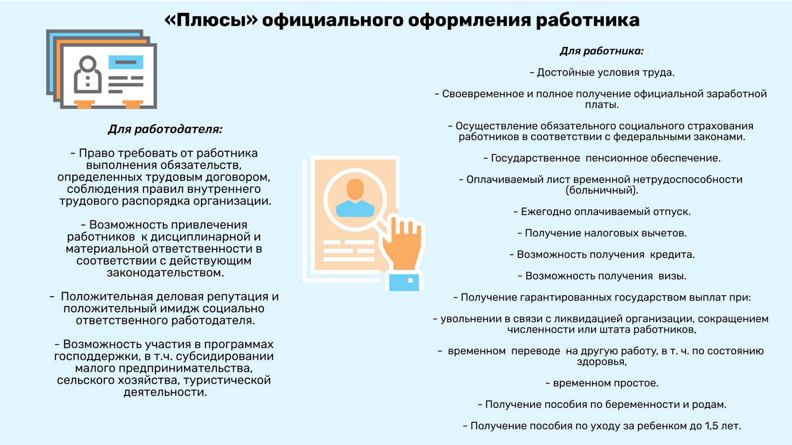 Изображения.
